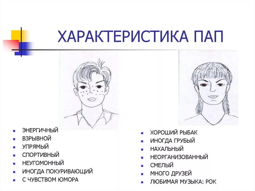 Характер отца. Характеристика папы. характеристика на отца. характер папы описание. черты хорошего отца.