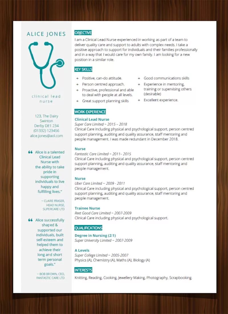 Cv v c c. Оригинальные CV врача. CV Doctor пример. Curriculum vitae Medical student. Resume for Doctor in English.