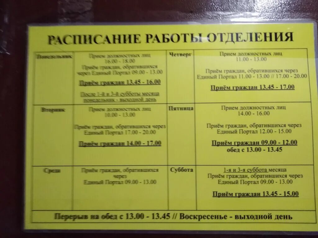 Паспортный стол ул спб