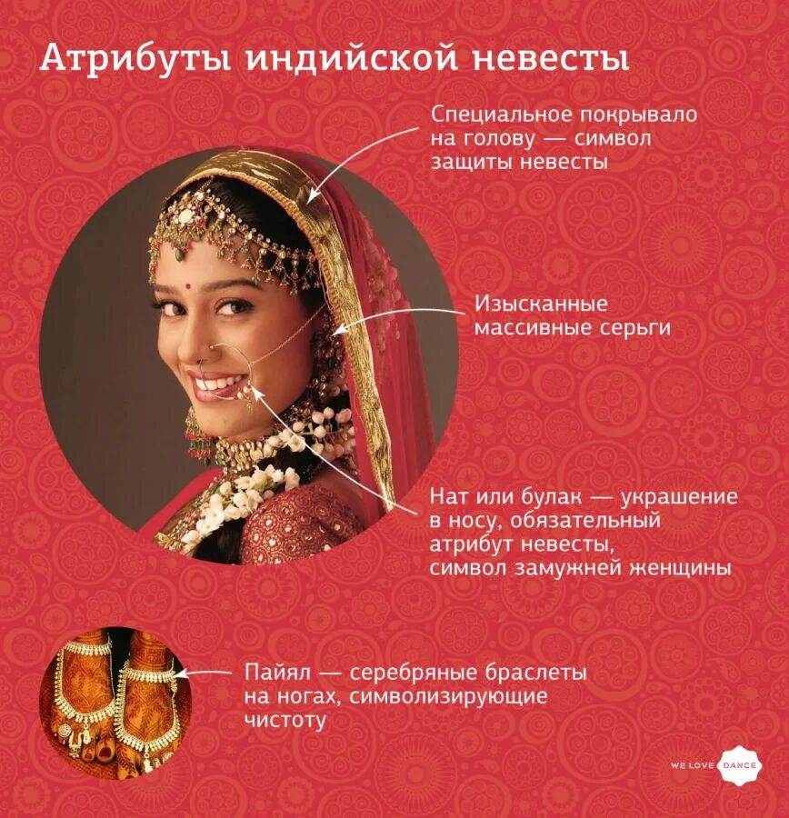 Индийское мехенди. Атрибуты индии. Коул, бинди. Индийский синдур индийский индийский синдур. Синдур.