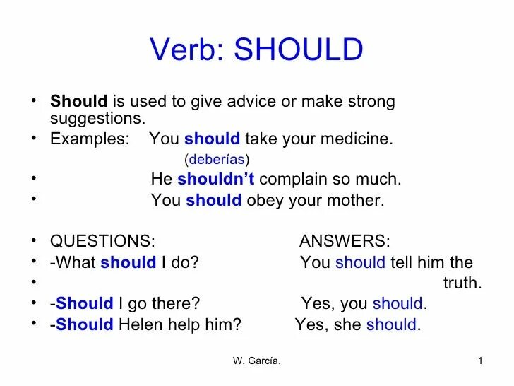 Could i give you advice. Модальный глагол should. Should модальный глагол правило. Предложения с модальным глаголом should. Модальный глагол should упражнения.