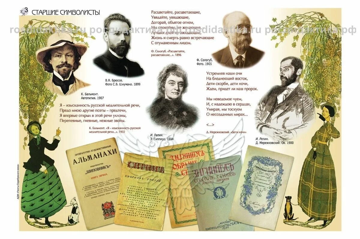 Авторы золотого и серебряного века. Авторы серебряного золотого и. Медное серебряное и золотое царство автор. Русские писатели серебряного века. Портреты поэтов серебряного века.