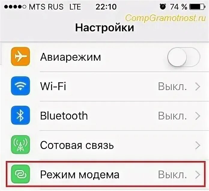 Режим модема на 15 про мтс. Режим модема тинькофф на айфон. режим модема на iphone. летай режим модема. волна режим модема.
