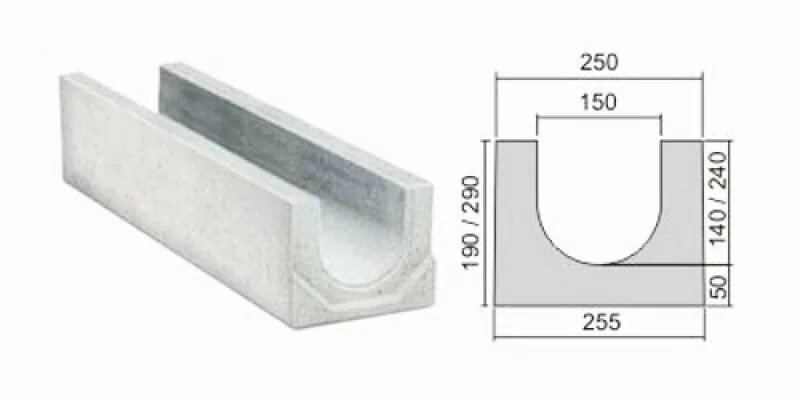 Бетонные лотки 200 200. Лоток ЛВК ВМ Plus 200. Лоток водоотводный ЛВК ВМ Plus 200. Лоток водоотводной бетонный ЛВК ВМ Plus 150. Лоток ЛВК ВМ Plus 300 Тип 1.