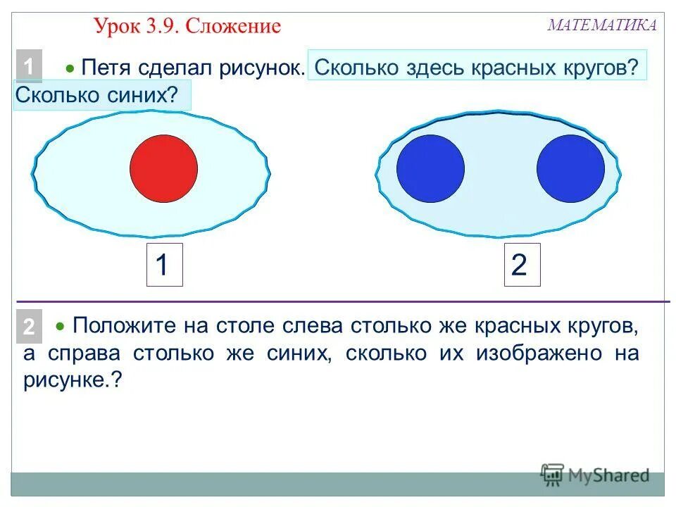 Между двумя синими два красных. Сколько синих кругов. сложение 1 класс кружочки синие и красные. сколько синих кругов сколько красных. математика для презентации синие и красные круги.
