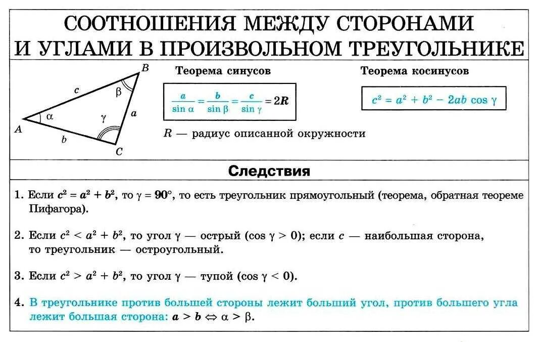 Соотношение между сторонами и углами треугольника. Соотношение между сторонами и углами треугольника таблица. Соотношение между сторонами и углами произвольного треугольника. Соотношения между сторонами и углами треугольника 9 класс формулы.