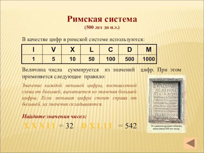 Какие буквы в риме. Римские цифры в информатике. Римские числа в информатике. Римские цифры по информатике. Римская система счисления.