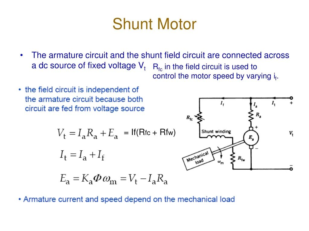 Motor circuit. Shunt motor. dc motor diagram. motor shunt only.