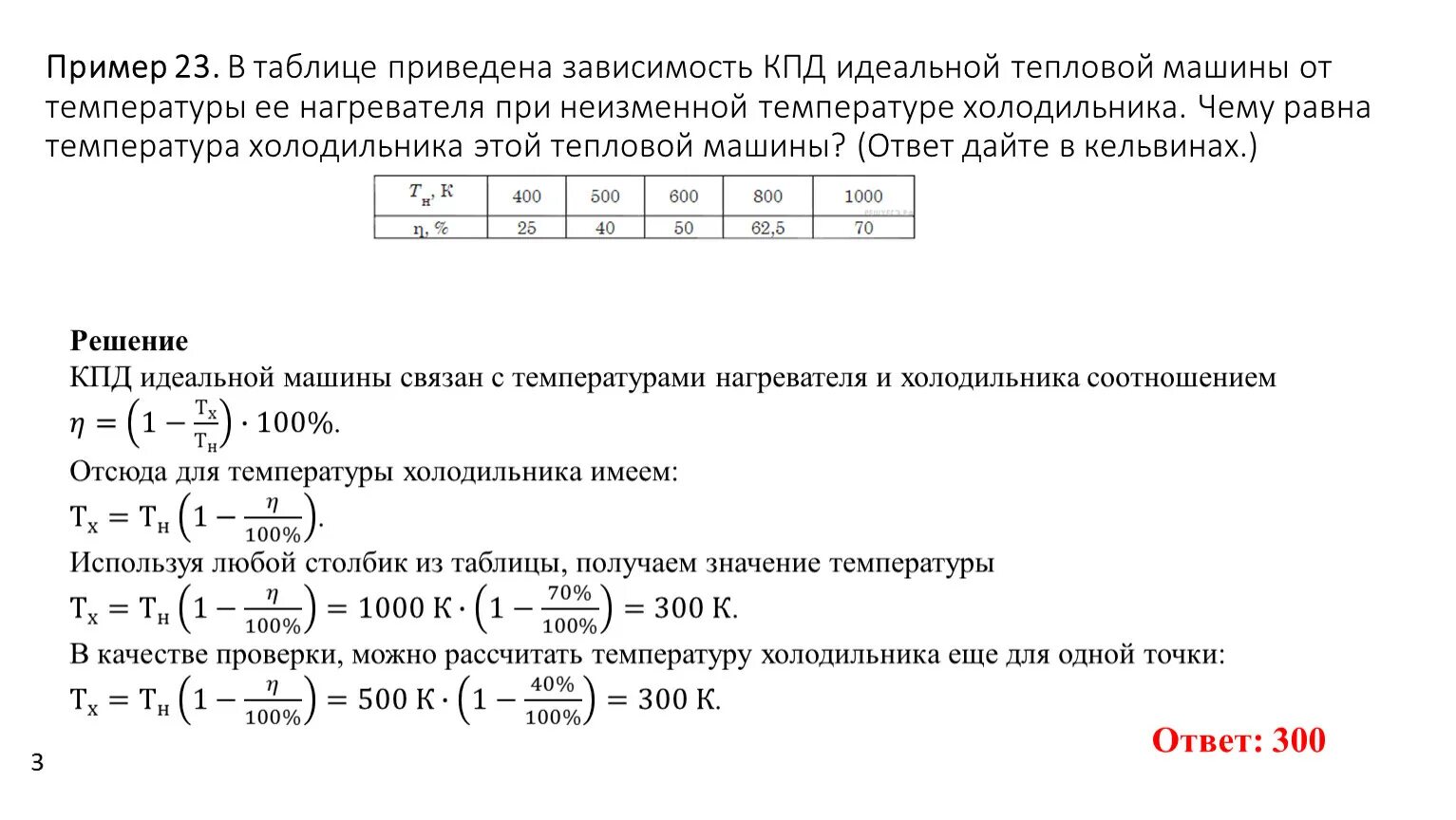 Кпд идеальной тепловой машины равно 40