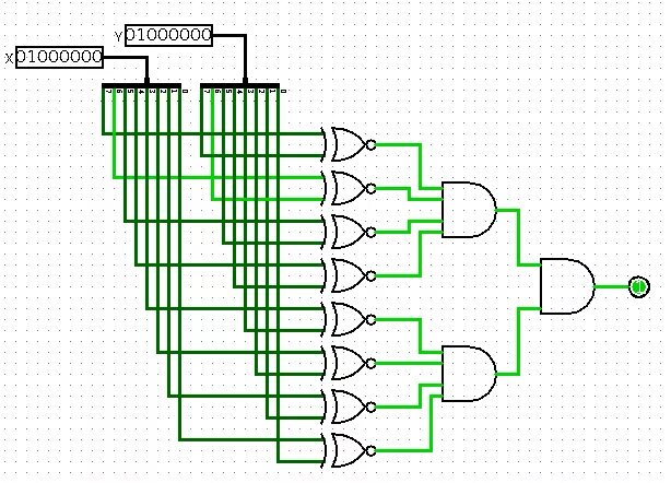 Comparator using Logic Gates only - Electrical Engineering Stack Exchange