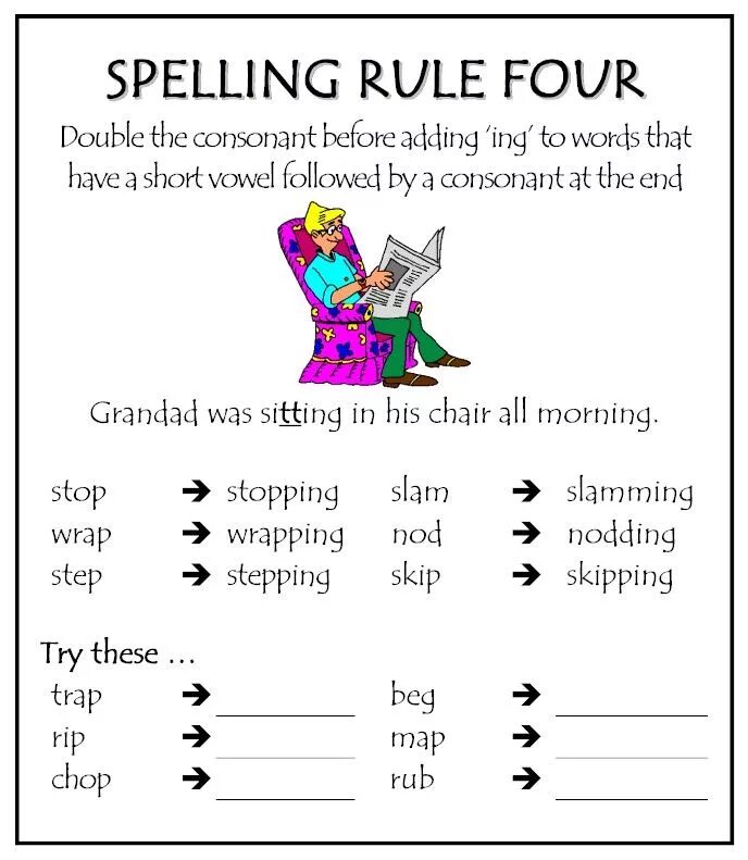 Four rules of numeracy. Class rules for kids. Правило английского языка spelling rules. The rule of four. Rules four.