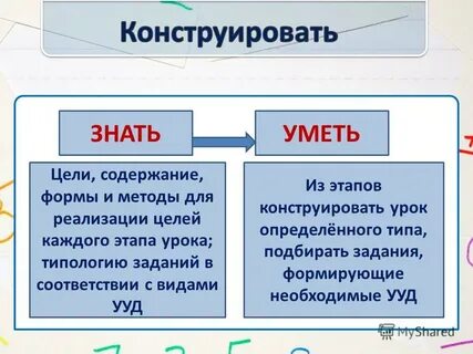 C содержание формы