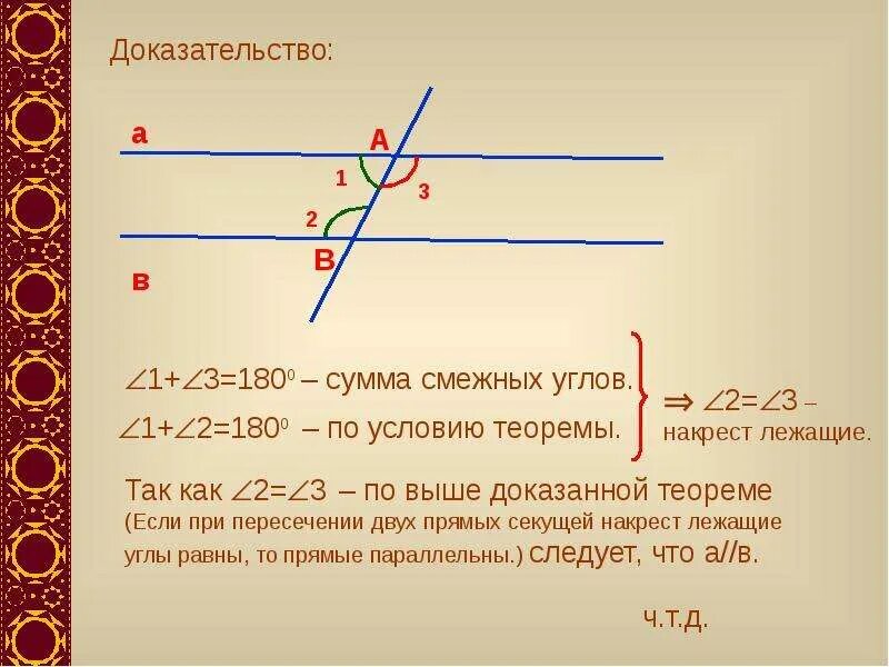 Смежные углы при параллельных прямых. Накрест лежащие углы при параллельных прямых. углы при пересечении параллельных прямых секущей смежные. сумма накрест лежащих. накрест лежащие углы доказательство.