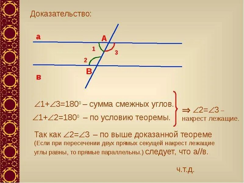 Смежные углы при параллельных прямых. Сумма накрест лежащих. Сумма накрестлежащтх углов. Смежные углы при двух прямых и секущей.