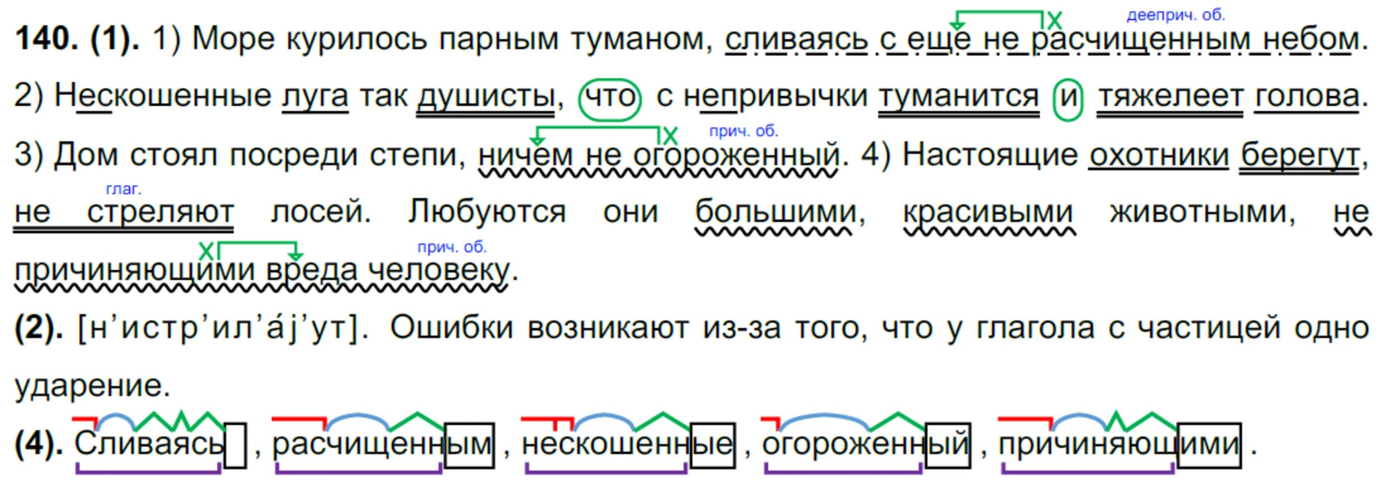 Море курилось парным туманом и сливалось с еще не расчищенным небом. Море курилось парным туманом. Море курилось парным. Нескошенные Луга так душисты. С непривычки как пишется