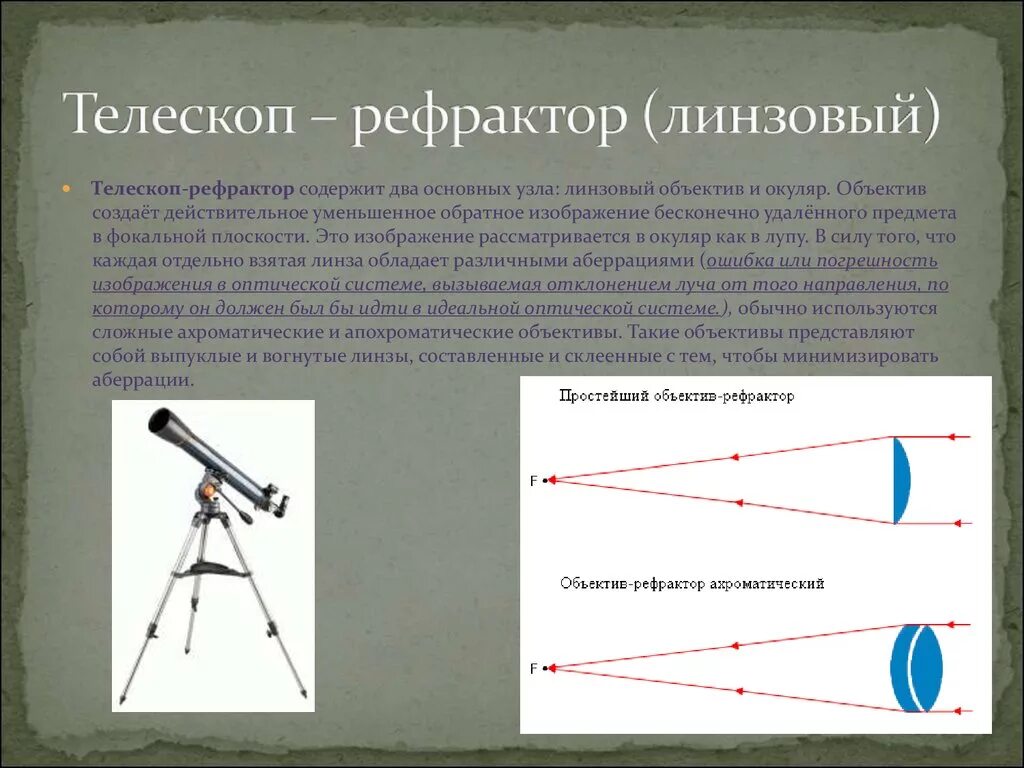 Доклад на тему линзовые приборы. Оптический телескоп рефрактор ход лучей. Телескоп-рефрактор содержит два основных узла. Ход лучей в телескопе рефракторе. Конструкция телескопа 60700.