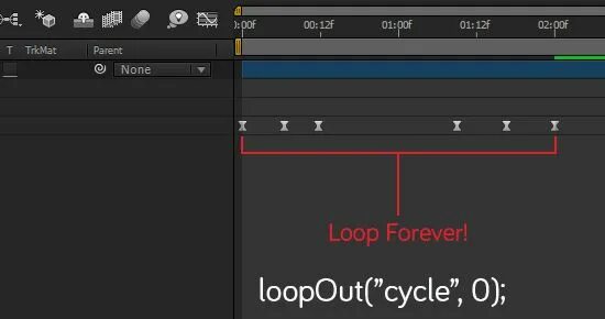 Loop expression. Loopout after effects. loop after effects. loop animation after effects. loop out after effect.