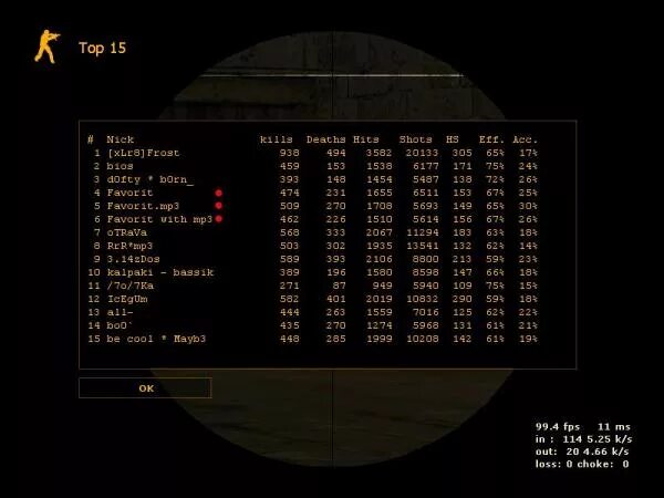 Csstats gg