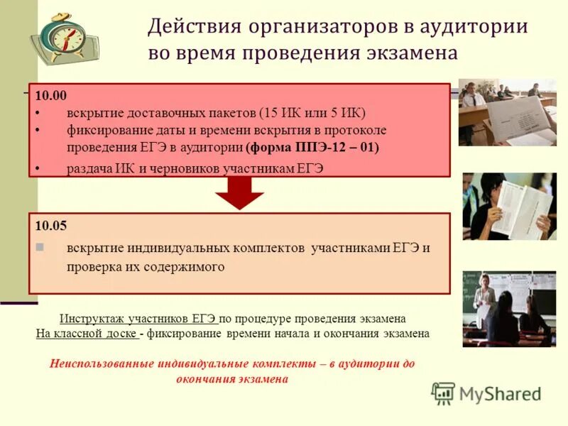 Какие действия организатора в аудитории