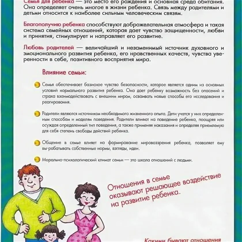 Влияние семьи на формирование личности ребенка. Влияние семьи на здоровье детей. Функции семьи в воспитании. Взаимоотношение семьи и ребенка. Влияние семьи на здоровье детей.