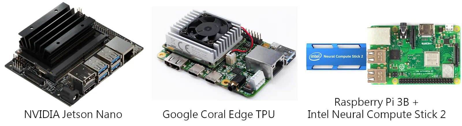 Google coral. Intel Neural Compute Stick 2. NVIDIA Jetson корпус. Jetson чипсет USB.