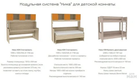 Сборка ник
