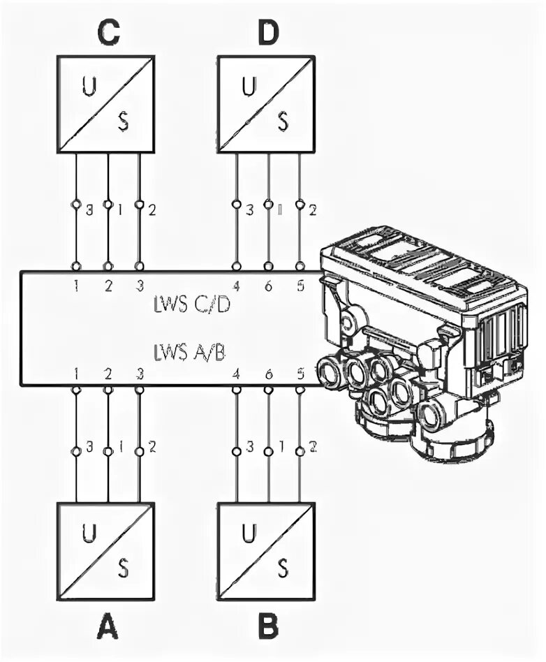 Ошибка mid 136. Mid 128 psid 96 fmi 1. mid 136 sid 4 fmi 7 volvo. мид 136. мид136сид7фми2.