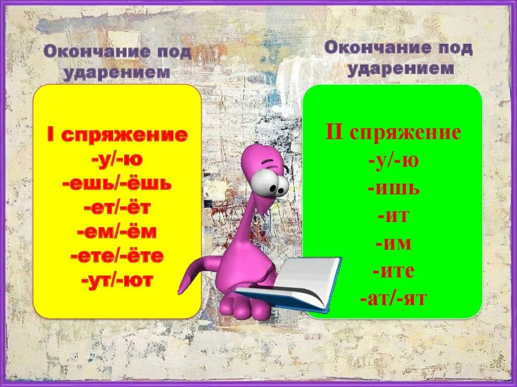 Таблица спряжений глаголов русского языка 5 класс. Спряжение глаголов. Спряжение глаголов 5 класс. Спряжение глаголов таблица. Русский язык 5 класс спряжение глаголов.