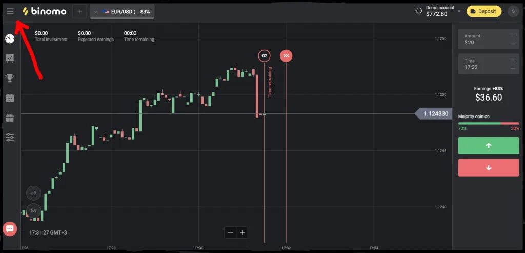 Сайт биномо. Сайт биномо