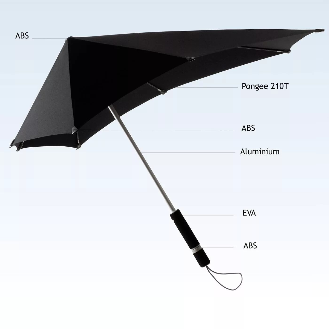 Зонт штормовой senz. Аэродинамический зонт senz. Senz Umbrellas. Зонт трость Tornado 23 Storm Umbrella. Характеристики зонтика