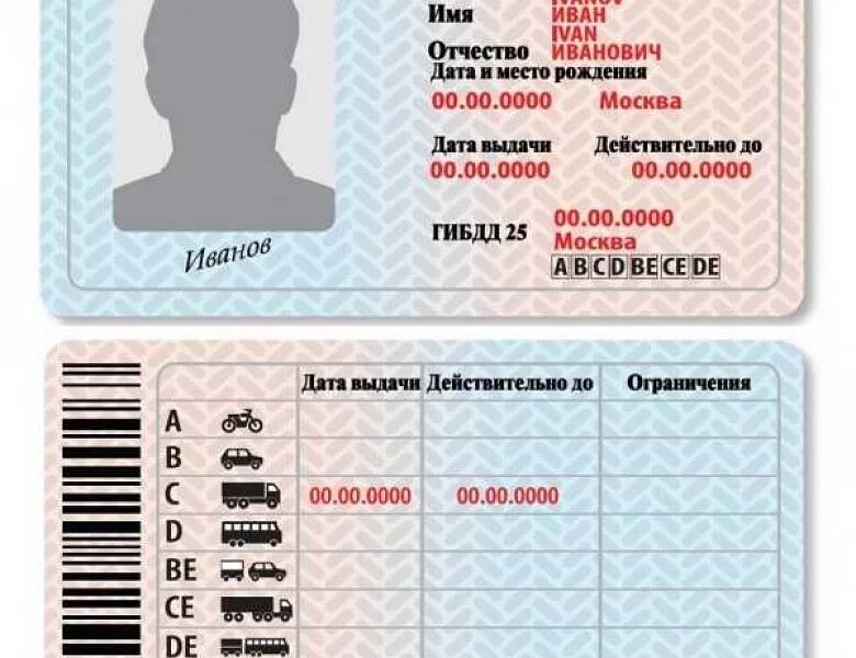Образец водительского удостоверения европейского образца.