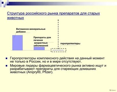 Геропротекторы