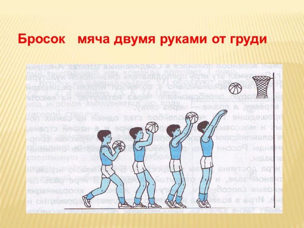 Ведение мяча бросок в кольцо. Бросок мяча в кольцо снизу 2 класс. Броски мяча способом снизу 2 класс. Бросок мяча двумя руками снизу на месте. Бросок двумя руками от груди.