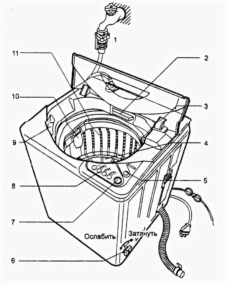 Как разобрать стиральную с вертикальной загрузкой. Стиральная машина National na-740p. Стиральная машина автомат вертикальная загрузка схема. Схема сборки стиральных машин вертикальной загрузки. Схема стиральной машины Индезит с вертикальной загрузкой.