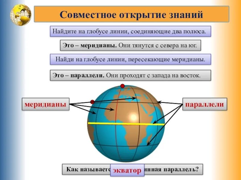 Что такое параллель кратко. Модель земли меридиан параллель полюс. модель земли меридиан параллель полюс экватор. глобус меридианы параллели экватор. глобус модель земли меридианы параллели экватор.
