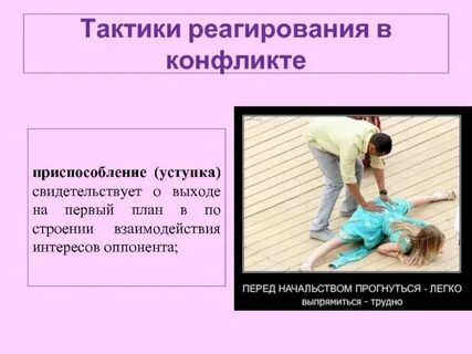 Стратегия приспособления уступки