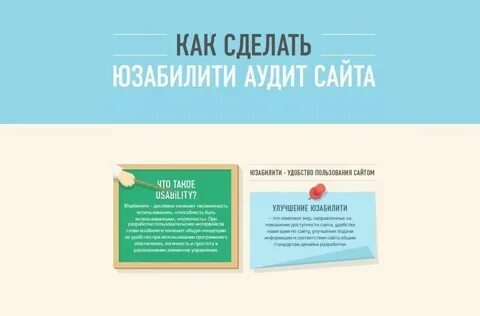 Юзабилити аудит сайта