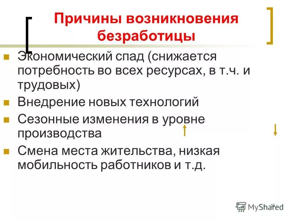 Возникает при спаде производства. Причины возникновения безработицы. Факторы возникновения безработицы. Причины появления безработицы. Безработица по причинам возникновения.