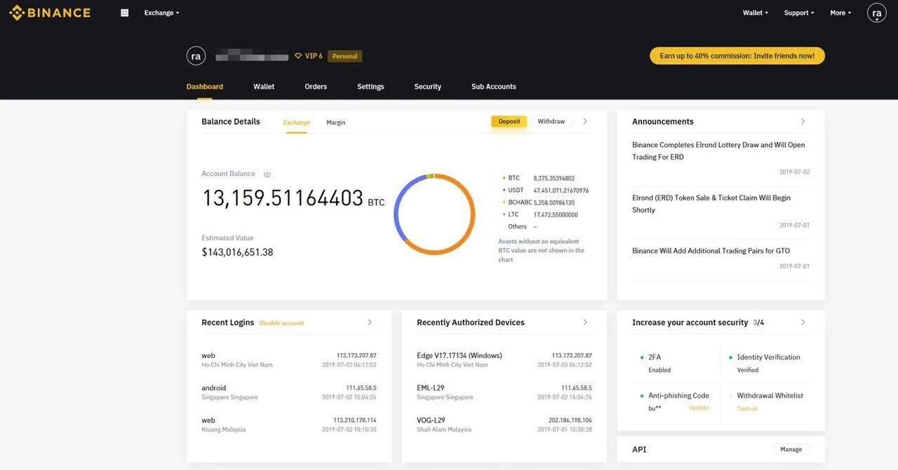 Крипта кошелек bybit. Скрин баланса бинанс. бинанс баланс кошелька. баланс бинанс скриншот. скриншот бинанс кошелек.