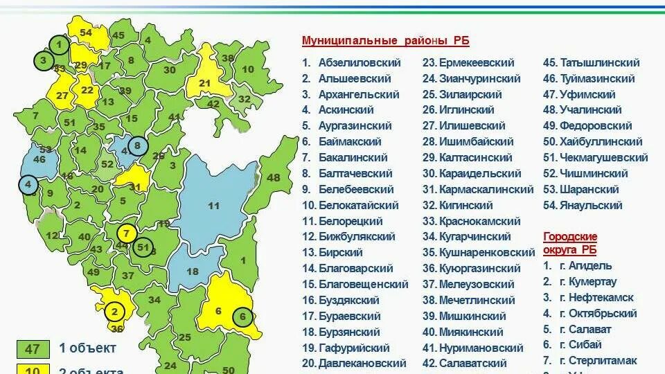 Какие районы в башкирии. Районы Башкортостана список. Муниципальные районы Республики Башкортостан. Районы Башкортостана список 54. Башкирия районные города.