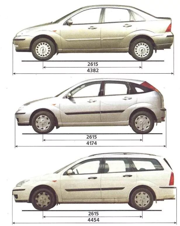 Ford размеры. Ford размеры. Форд фокус 2 седан ширина машины. Ford focus 2 седан габариты. Ширина ford focus 3.