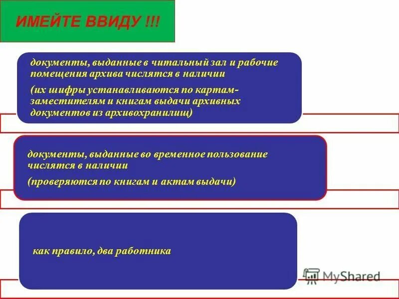 Иметь ввиду правила. Иметь ввиду. Имеется ввиду. Будем иметь ввиду. Имей ввиду.