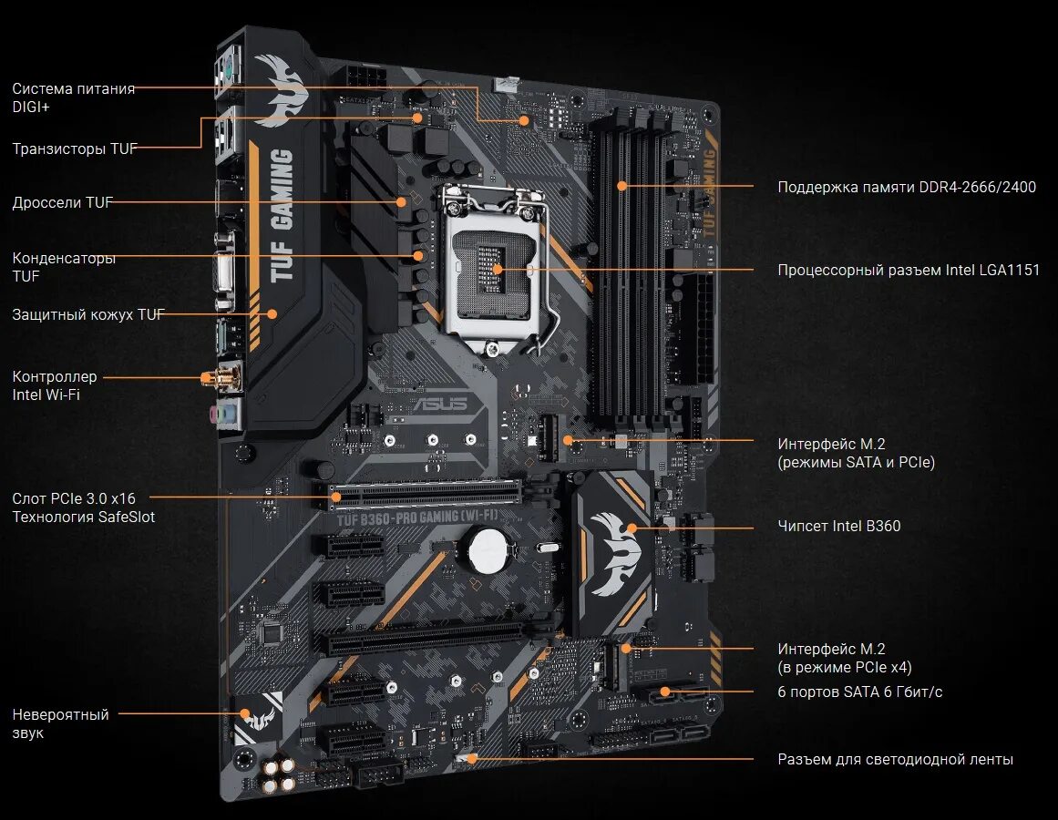 Asus b360m game. Материнская плата asus tuf b360-pro. материнская плата asus tuf b360-pro (wi-fi). материнская плата tuf b360 gaming. fcec дпф1151 b360.