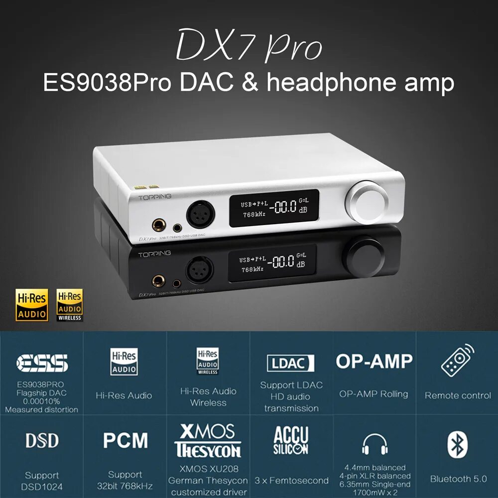 5 1024 32. Topping dx7pro Black. Topping dx7 Pro upgrade. Es9038 q2m DAC DSD Boards China. DSD 1024 ЦАП.