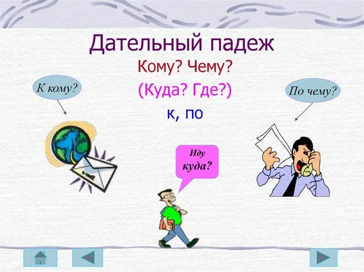 Дательный падеж кем чем. Именительный родительный дательный. Отработка дательного падежа с дошкольниками. Родительный падеж вопросы. Дательный падеж кем чем.