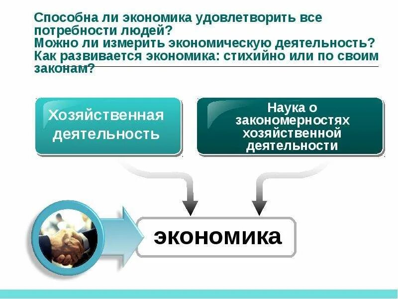 Какие потребности удовлетворяет экономика. Какие потребности может удовлетворить экономика. Потребности человека экономика. Какие потребности человека не может удовлетворить. Удовлетворения нематериальных потребностей