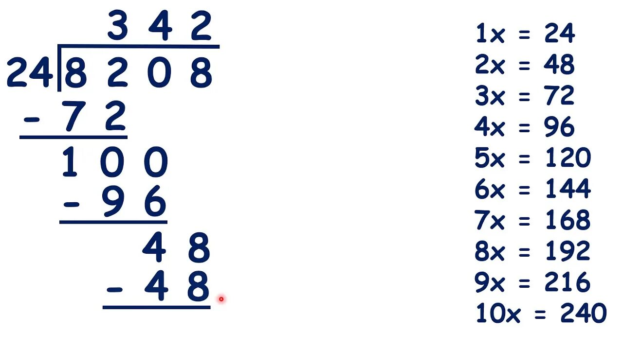 Корень 19 15. Division 2 Digit number. Division2 Digit number by 1 Digit. Divide 2 Digit numbers by 1 Digit. Dividing numbers and Decimals using long Division.