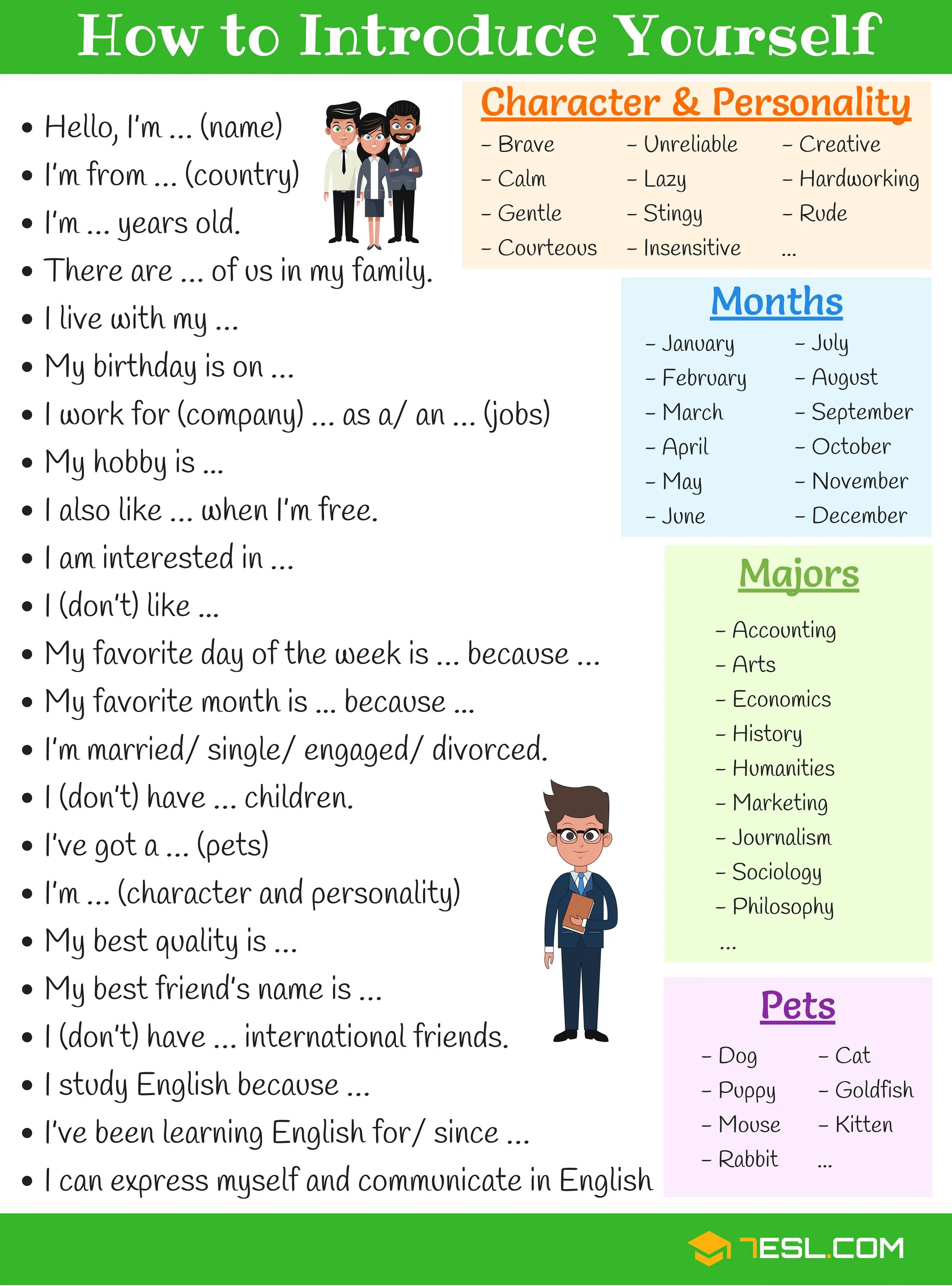 1 about myself. Рассказать о себе на английском. Английский introduce yourself. How to introduce yourself in English. Вопросы о себе на английском.