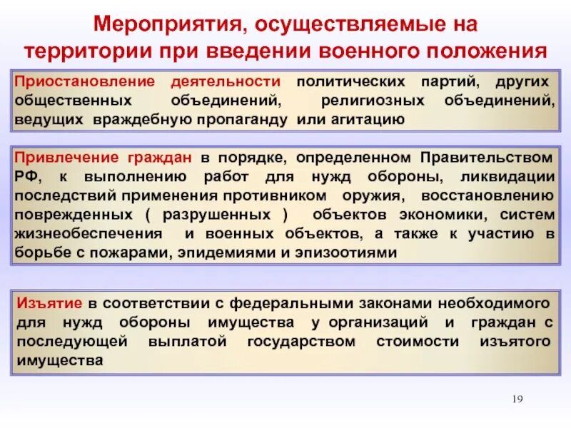 Условия военного положения в рф. Приостановление деятельности политической партии. Порядок введения режима военного положения. Цели введения режима военного положения. Основания для введения режима военного положения.