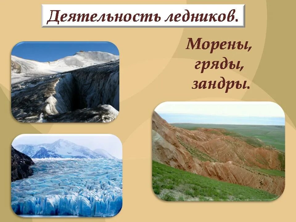 Формы рельефа созданные древним ледником